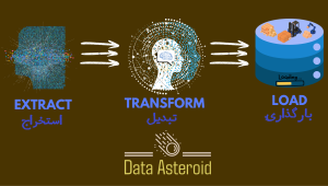 پایگاه تحلیلی داده ها_سیارک داده ها_دیتا استروید
