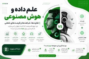 علم داده و هوش مصنوعی | تفاوت‌ها، شباهت‌ها و فرصت‌های شغلی 2026